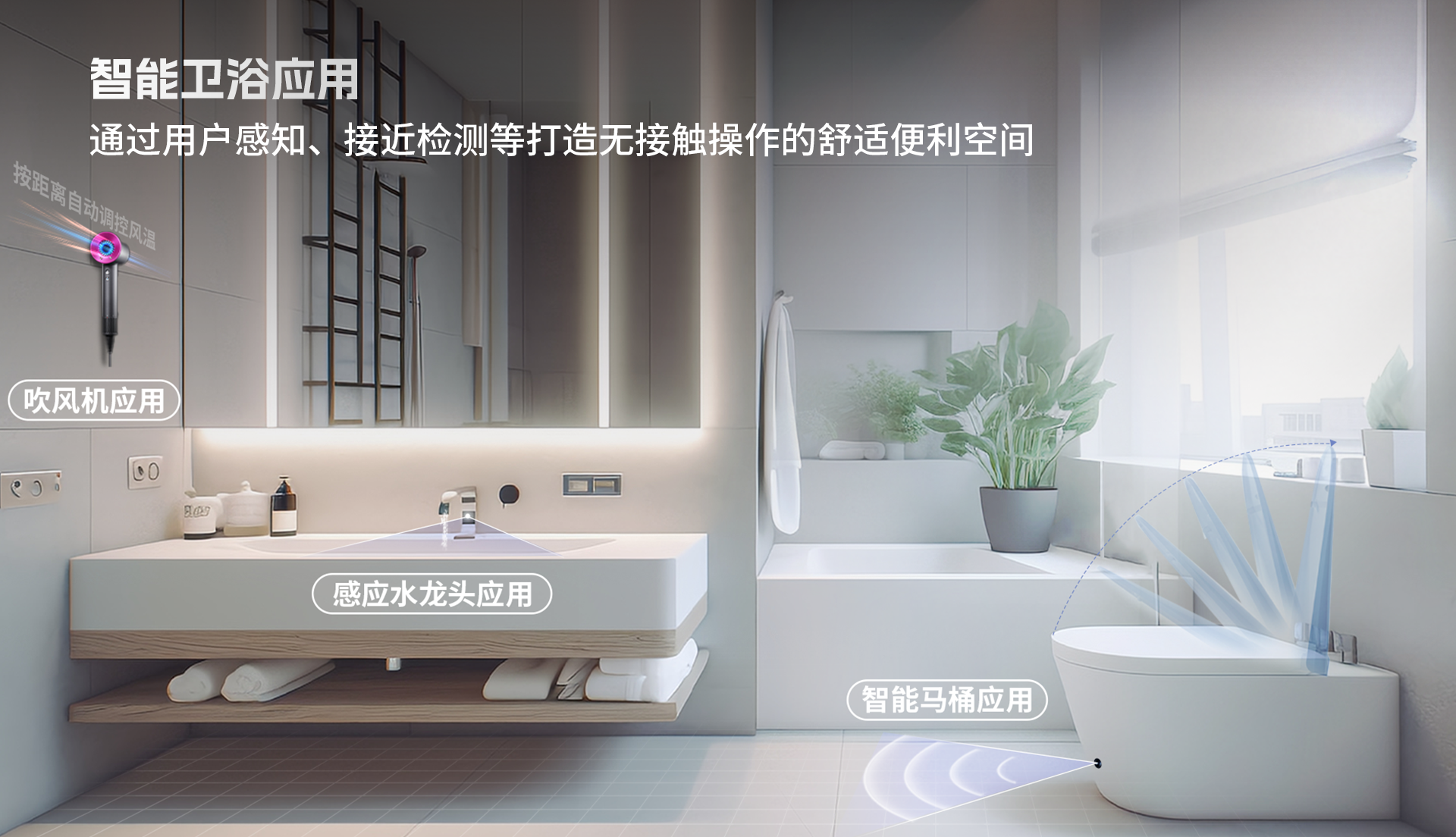 智能衛(wèi)浴1920.png